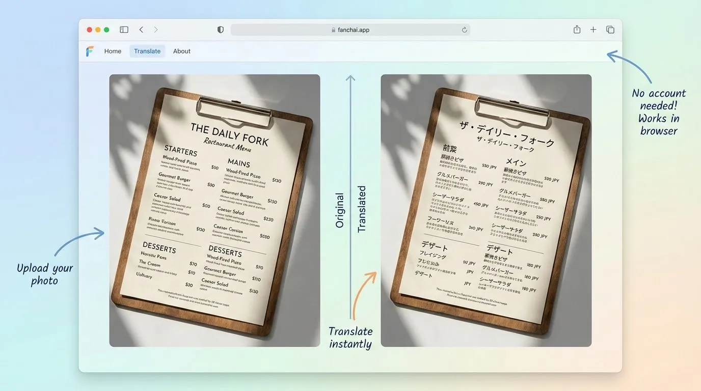 AI Image Translator localizing product labels in a photo